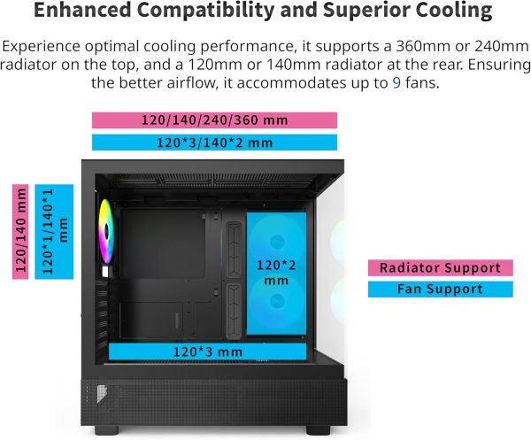 MONTECH XR, ATX Mid-Tower PC Gaming Case, 3 x 120mm ARGB PWM Fans Pre-Installed, Full-View Dual Tempered Glass Panel, Wood-Grain Design I/O Interface, Support 4090 GPUs, 360mm Radiator Support, Black - Image 5