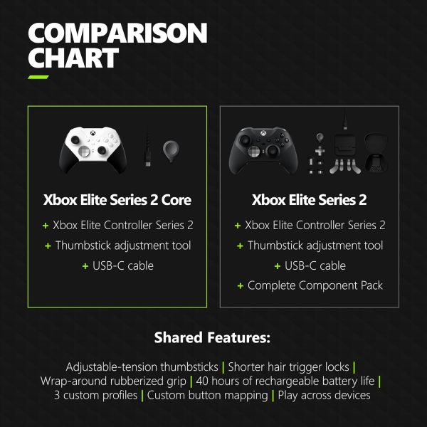 Xbox Elite Series 2 Core Wireless Gaming Controller – White – Xbox Series X|S, Xbox One, Windows PC, Android, and iOS - Image 6